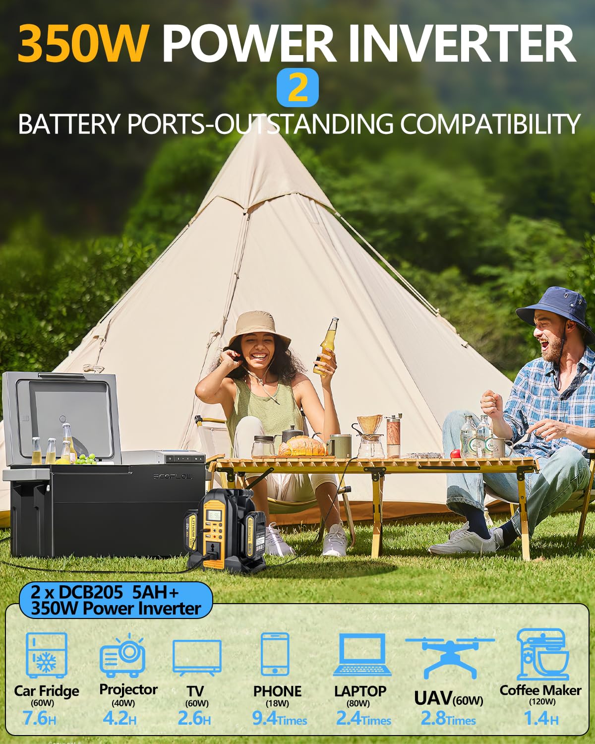 Taingwei 350W Power Inverter for Dewalt 20v 60v Battery, 2-Ports DC 20V to AC 110-120V Pure Sine Wave Battery Inverter with 3 USB-A Port, 1 USB-C Port,300lm LED Light for Camping Emergency(Tool Only)