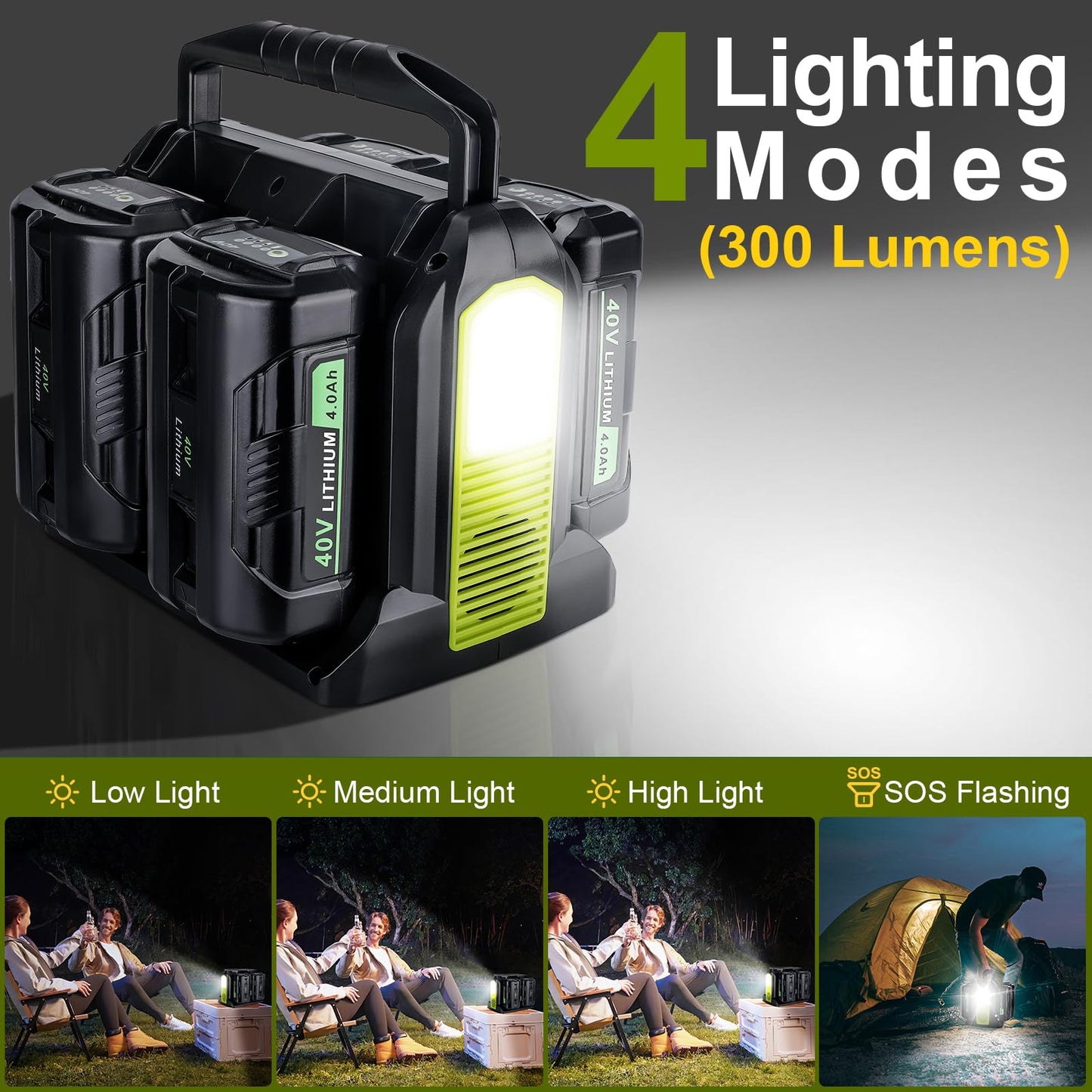 Power Inverter for Ryobi 40V Battery, 350W 4-Port Power Station DC 40V to AC 120V, Battery Converter Generators with LED Light, 6 Output Ports for RV Camping, Emergency(Battery Not Included)