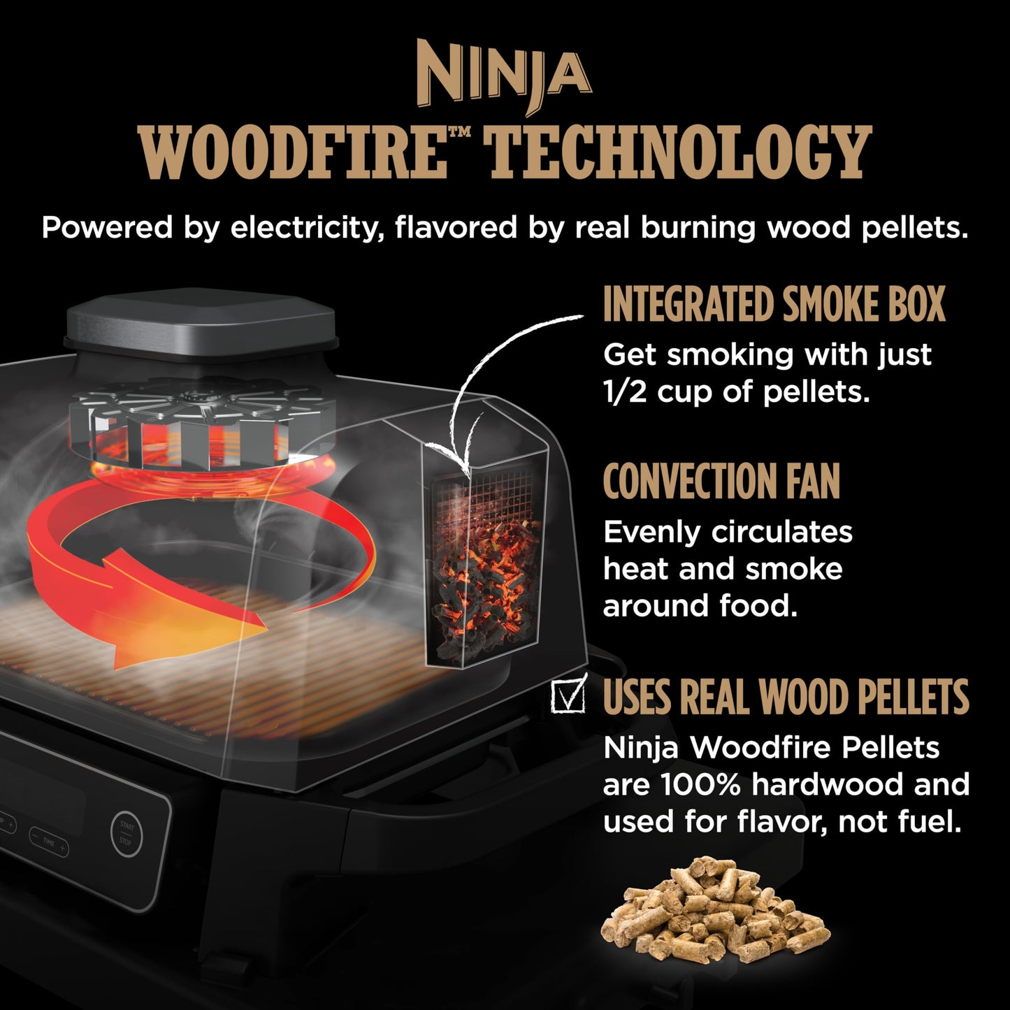 Ninja | Woodfire Series | 7-in-1 (Grill, BBQ, Roast, Air Fry, Dehydrate, Broil, Smoke) | Portable & Weather Resistant | Cook Up To 6 Steaks & 30 Hot Dogs | Woodfire Pellets included | OG701