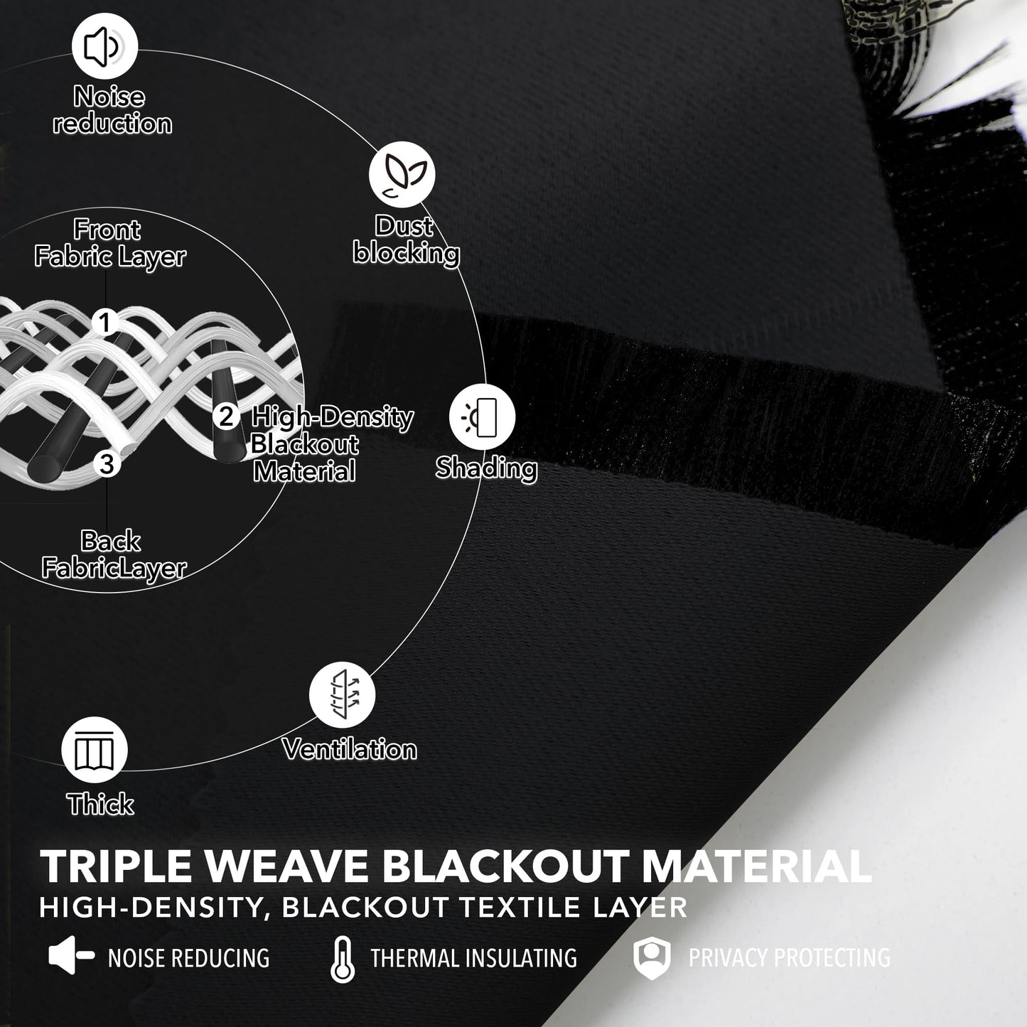 Deconovo Blackout Curtains 84 Inches Long, Black Blackout Curtains for Bedroom - 2 Panels, 52x84 Inch, Room Darkening Curtains for Living Room, Back Tab and Rod Pocket Black Curtains