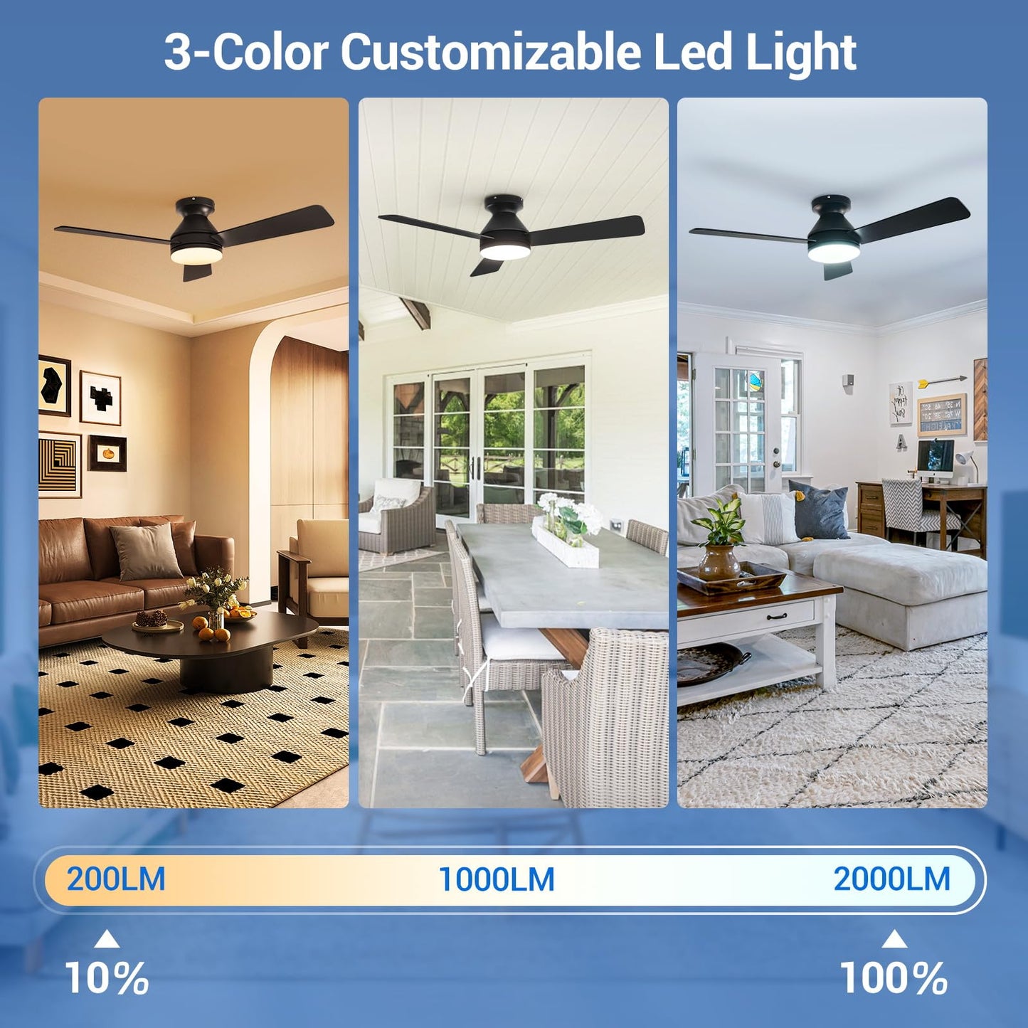 Dgguo Ceiling Fans with Lights, 42 Inch Low Profile Ceiling Fan with Light and Remote Control, Reversible, LED Dimmable for Bedroom Living Room Indoor/Outdoor Patio Use