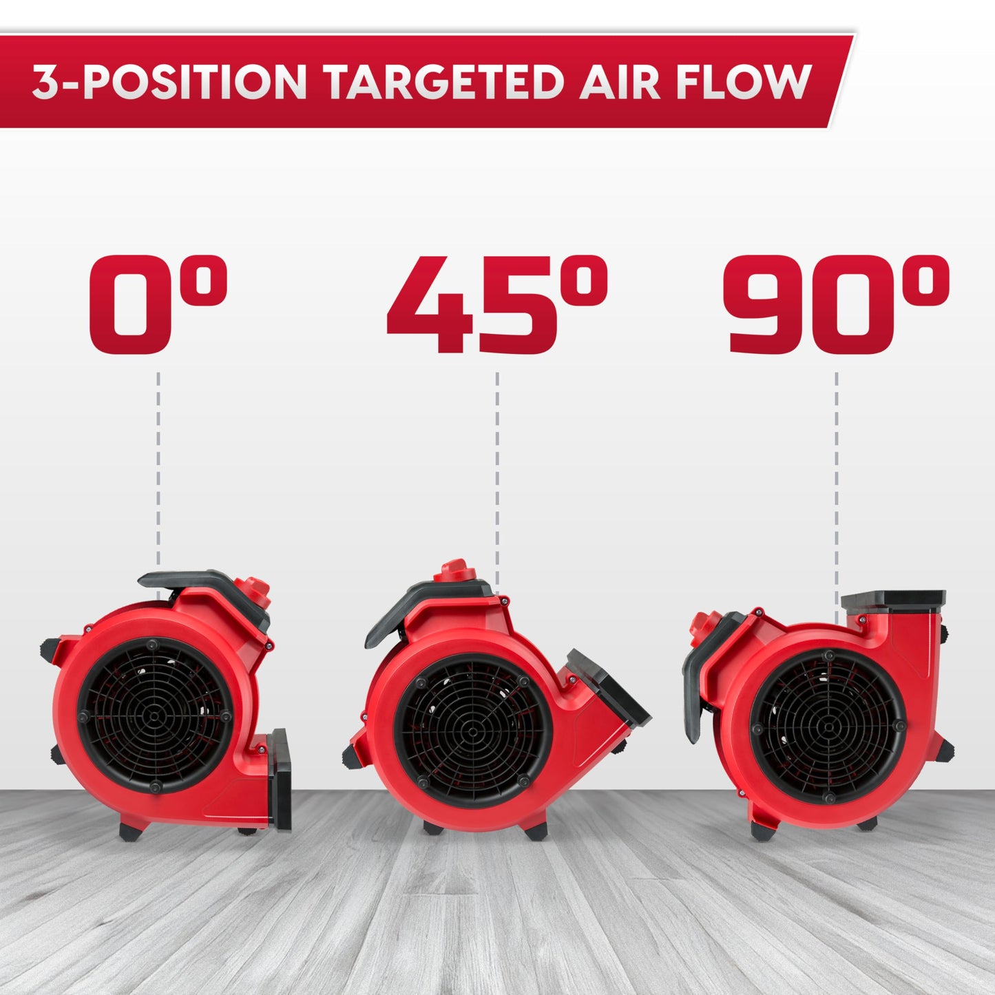 Vacmaster 3 Speed Floor Fan 156W 550CFM Air Mover Utility Blower Fan – AM201 1101