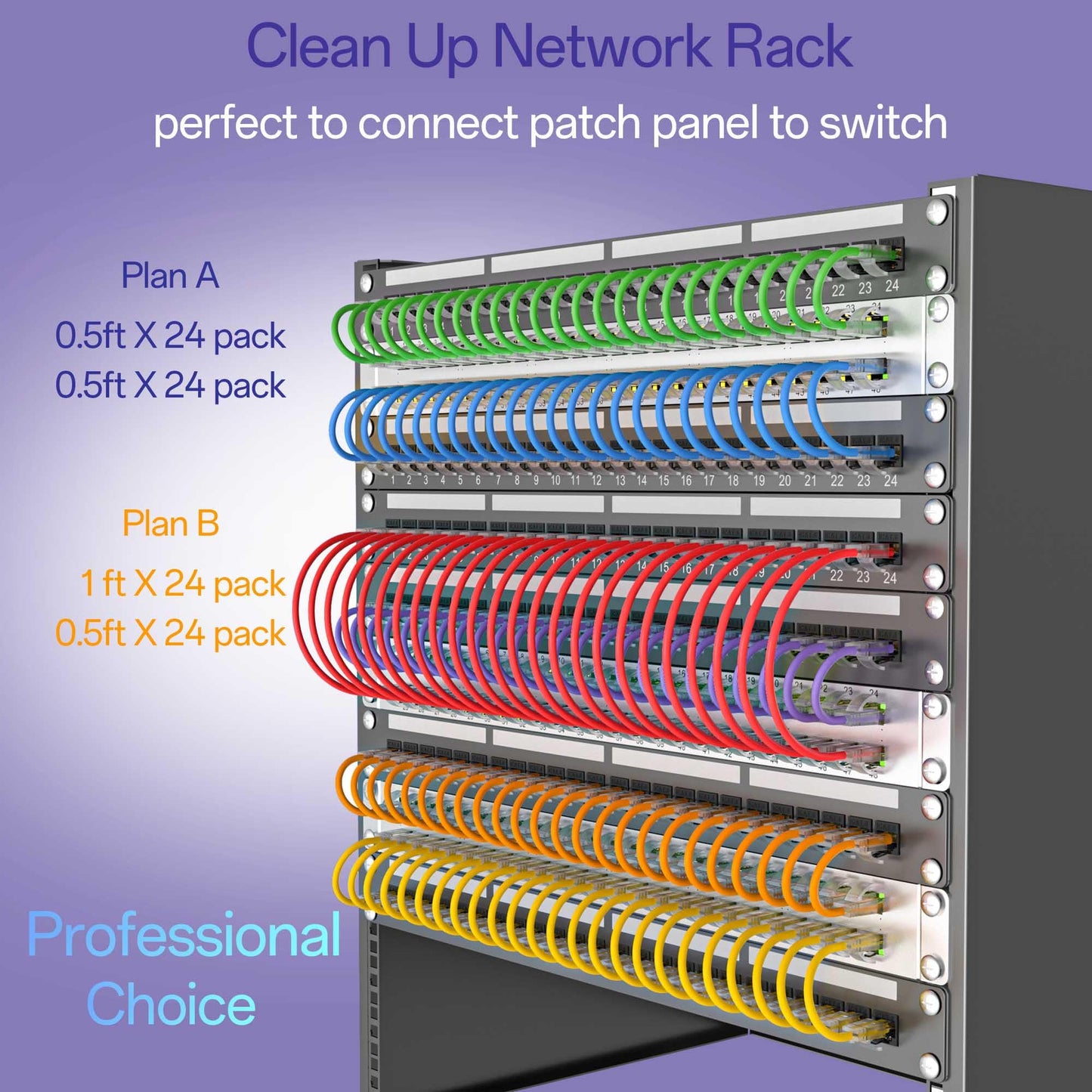 Cat 6 Ethernet Cable 3FT 10Pack, Cat6 Ethernet Patch Cable 10Gbps, High-Speed UTP Cat6 Network Cable Pure Copper, Cat 6 Cable for Home and Office Network, Black