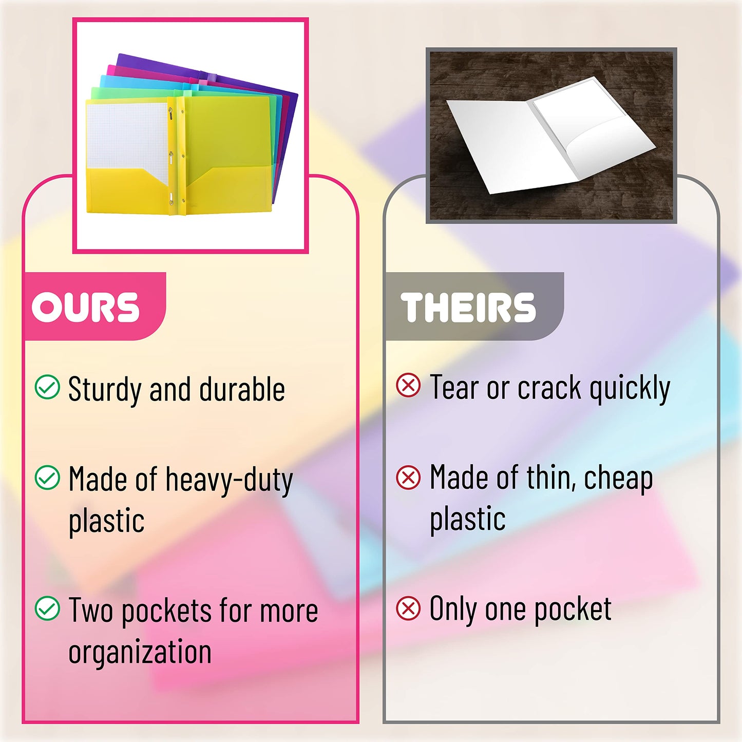 Mr. Pen- Folders with Pockets and Prong with Fasteners, 2 Pocket Folder, 3 Prong Folders, 5 Pack, Plastic, Back to School Supplies