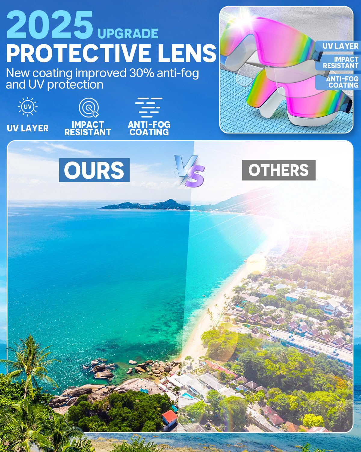 Zoomsnail Swim Goggles 2 Pack, Frameless Wide View Swimming Goggles for Adult, Anti-Fog Anti-UV No Leaking Pool Goggles for Men Women Youth