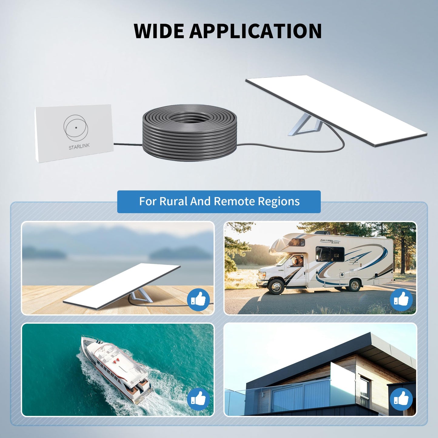 LUCMO 100FT/ 30M Starlink Gen 3 Cable for Starlink Standard Generation 3, Replacement Extension Cable Waterproof Satellite Starlink Standard V3 Cable (100FT), Grey