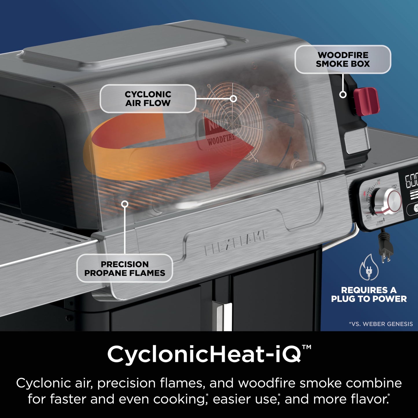 Ninja FlexFlame, Grill and Smoker, Electric and Propane Grill, Roaster, BBQ Grill, 5-in-1 Cooking System, 3 Burner, Digital Control, Outdoor Cooking, Griddle, Pizza Maker, Stainless Steel, PG301