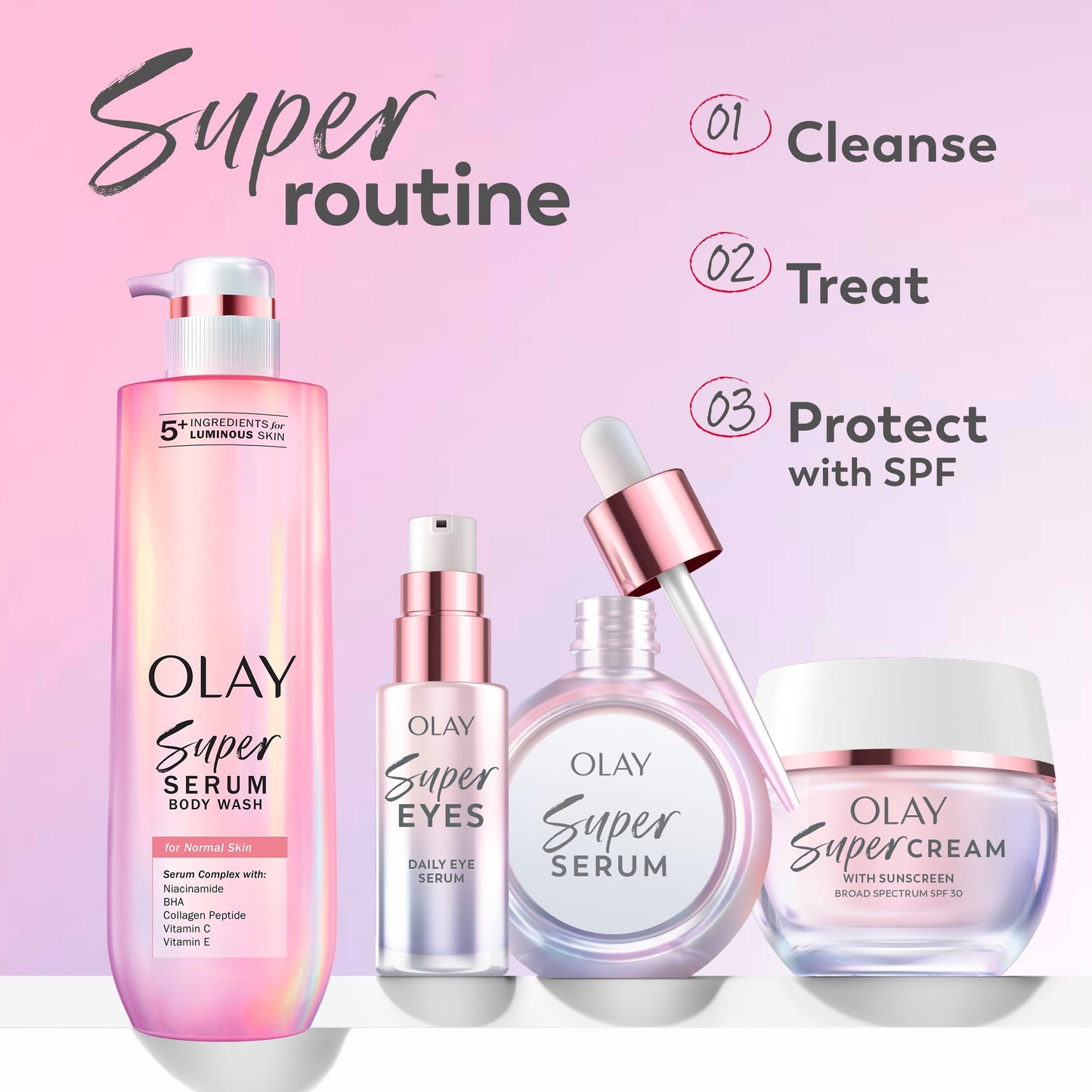 Olay Super Eye Serum - Vitamin C, Caffeine, Niacinamide, Amino Peptide, Aloe Vera - Brightens Dark Circles, Anti-Wrinkle, Anti-Aging, Brightening, Smooths Fine Lines, Firming, Hydrating, 0.45 Oz