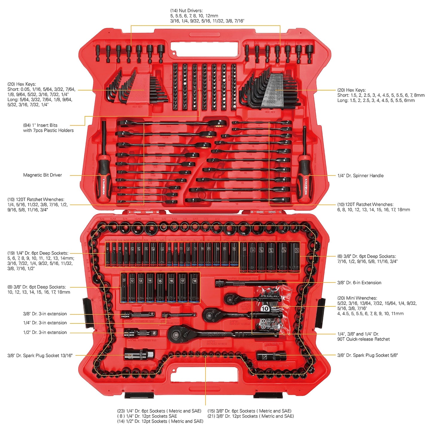 STARWORK TRUE MECHANIC 303-Piece Mechanics Tool Set, 120T Ratcheting Wrench, Professional, SAE/Metric
